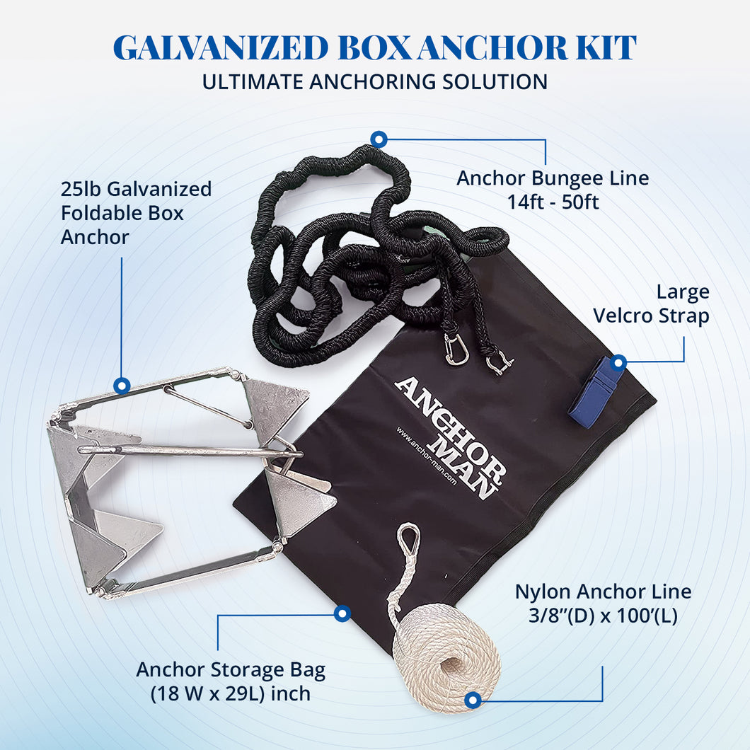 Box Anchor Kit (25LB)