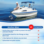 Anchor-Man Box Anchor Kit 19 lbs / 25 lbs - Ultimate Boat Anchor Kit, Hot Dipped Galvanized 9 Gauge Steel Boat Anchors for 25'/ 25'+ Boats - Pontoon Boat Anchor Kit Box Size, Large Pontoon Anchor Boat Kit