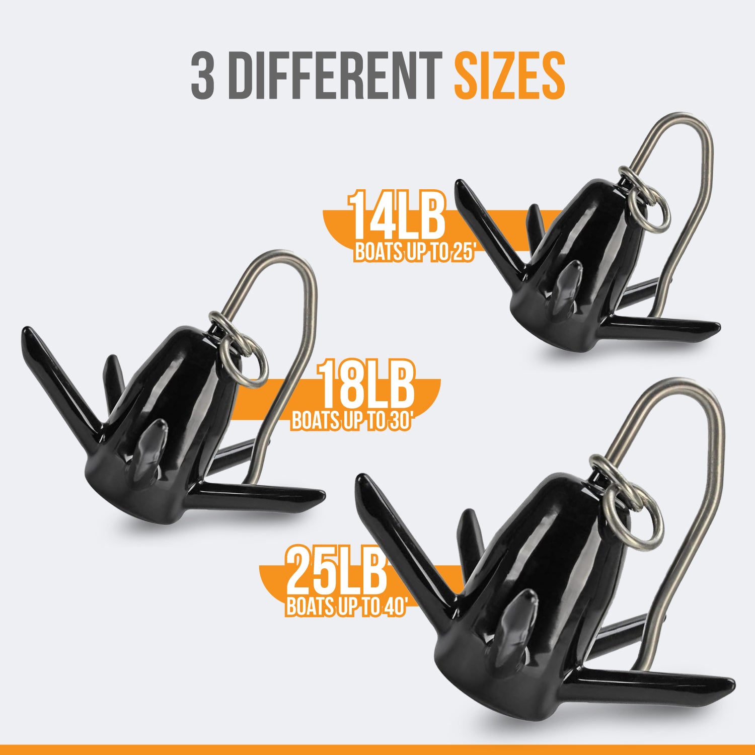 Ancho-Man Boat Slide Box Anchos, 100% Hot Dipped Galvanized
