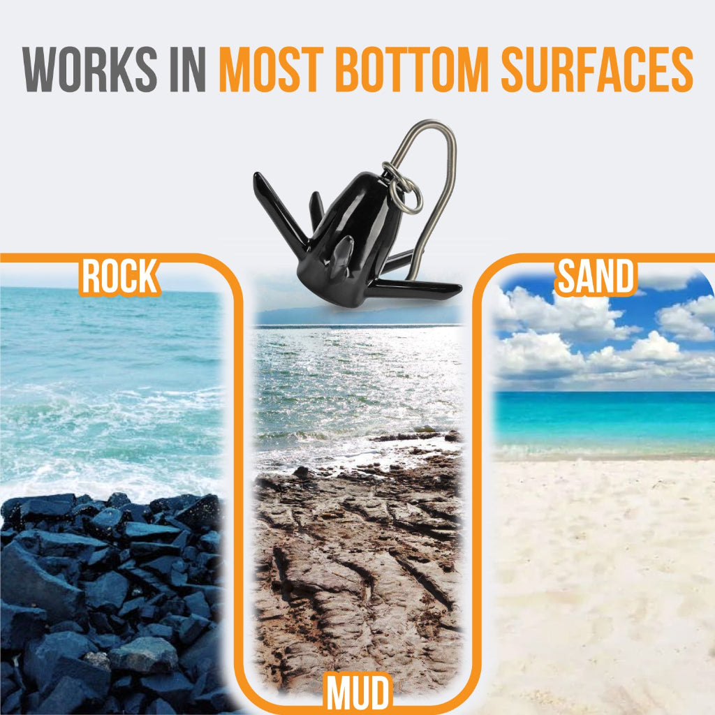 Anchor-Man Vinyl-Coated Richter Anchor - Spike Anchor for Boats, Offers High Performance in Diverse Lakebeds and River Bottoms - Effective in Sand, Rocks, Mud, Weeds, Currents and More (14lb/18lb/25lb)