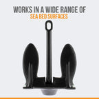 Anchor-Man Navy Anchor(5lb / 10lb / 15lb / 20lb) – Black Vinyl Coated Naval Anchors for Boats with Impressive Holding Power - Prevents Rust, and Scratches