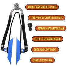 Load image into Gallery viewer, Anchor Man Boat Motor Muffs – Dual Feed Muff Style Boat Motor Flusher, Antifreeze Kit Boat Accessories Winterizing Flushing &amp; Warming. Motor Flush Kit for Inboard &amp; Outboard (Blue)
